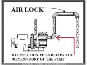 priming a pool pump