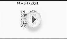 Acid-Base 5 - pH plus pOH