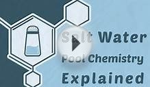 Salt Water Pool Chemistry Explained